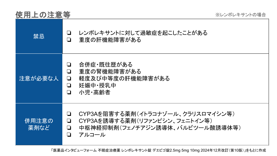 レンボレキサントの使用上の注意等